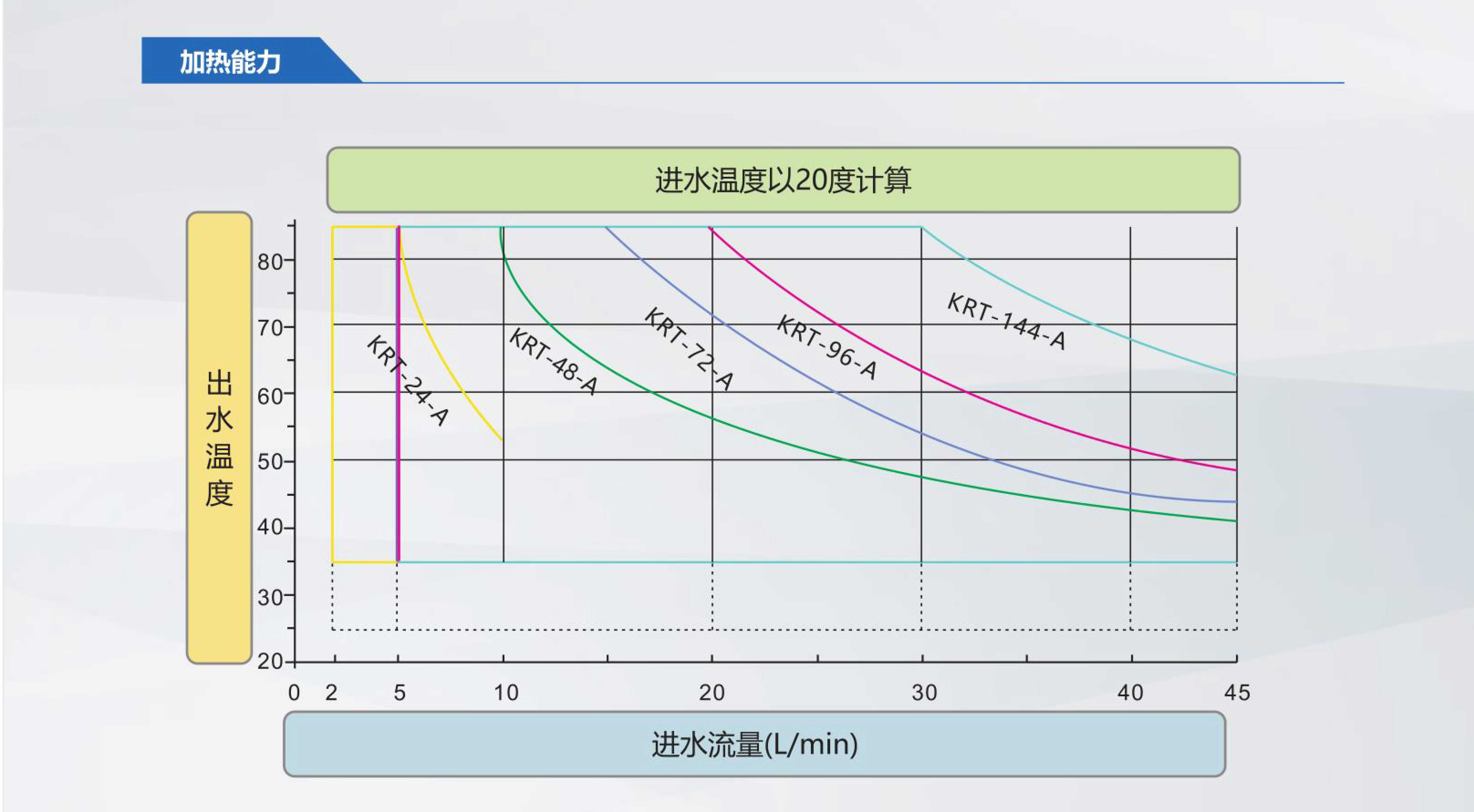 DI-Water-Heating-System--5