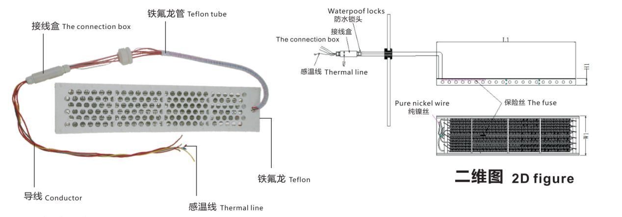 Plate-Type-Teflon-&-PTFE-Electric-Heaters