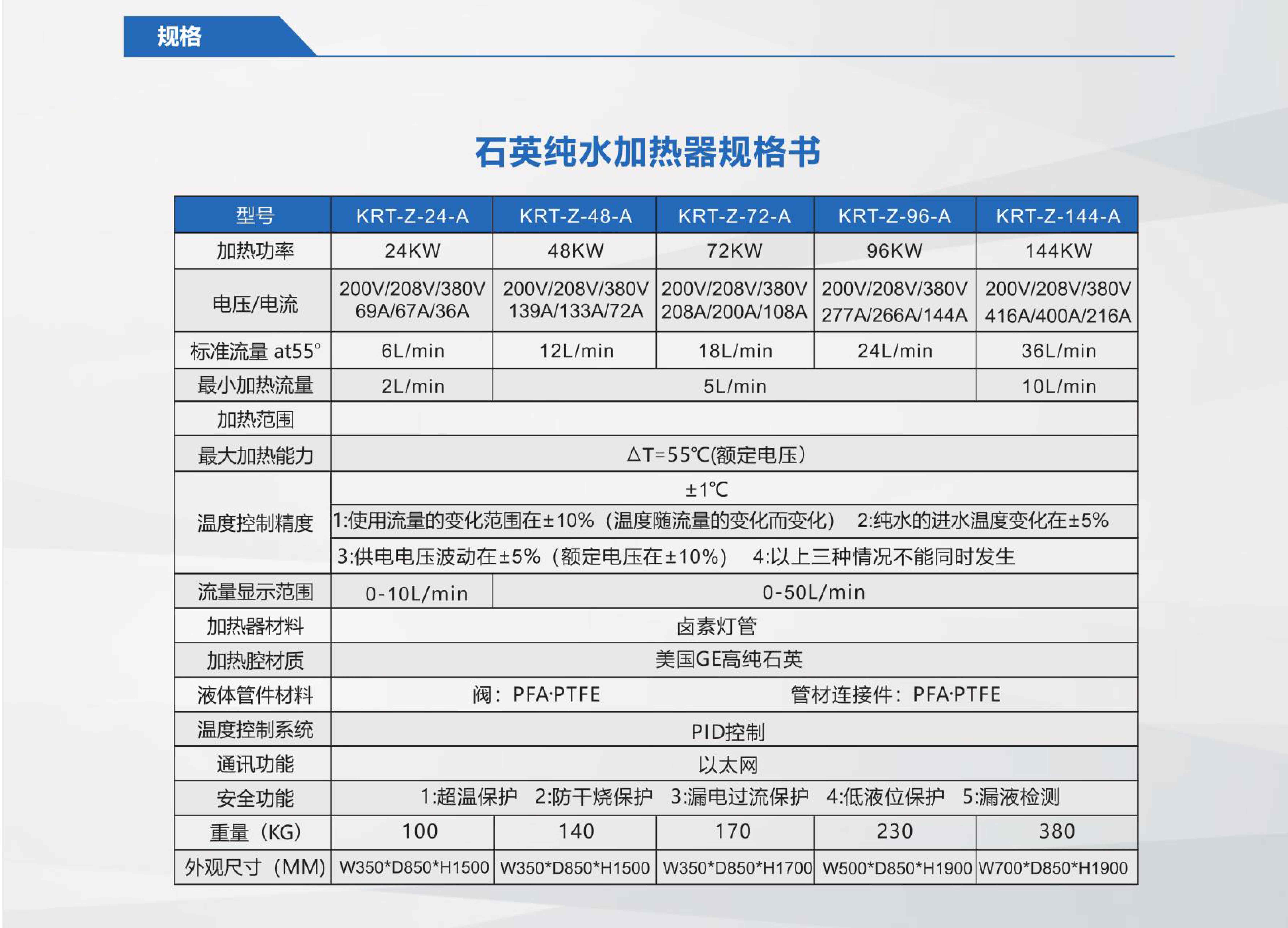 DI-Water-Heating-System--6